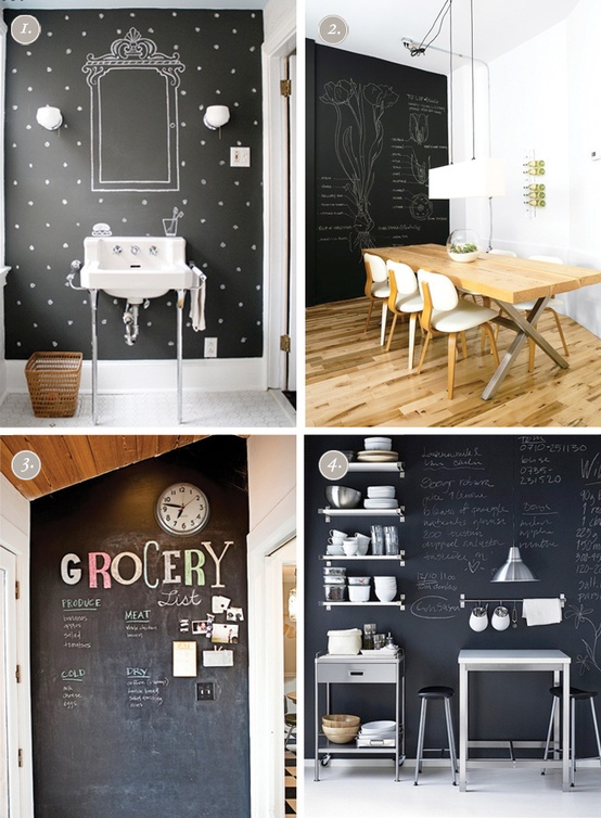 Painting the Kitchen in Chalkboard Paint